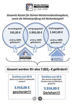 friseurmeisterschule blog 2301 rechenbeispiel