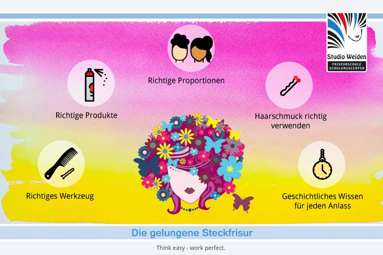 5 Tipps für eine gelungene Steckfrisur