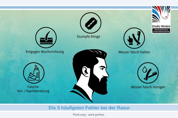 Die 5 häufigsten Fehler bei der Rasur